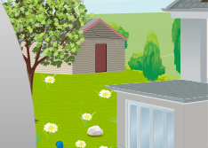 perimeter treatments
