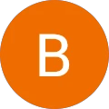 Brandy Avatar